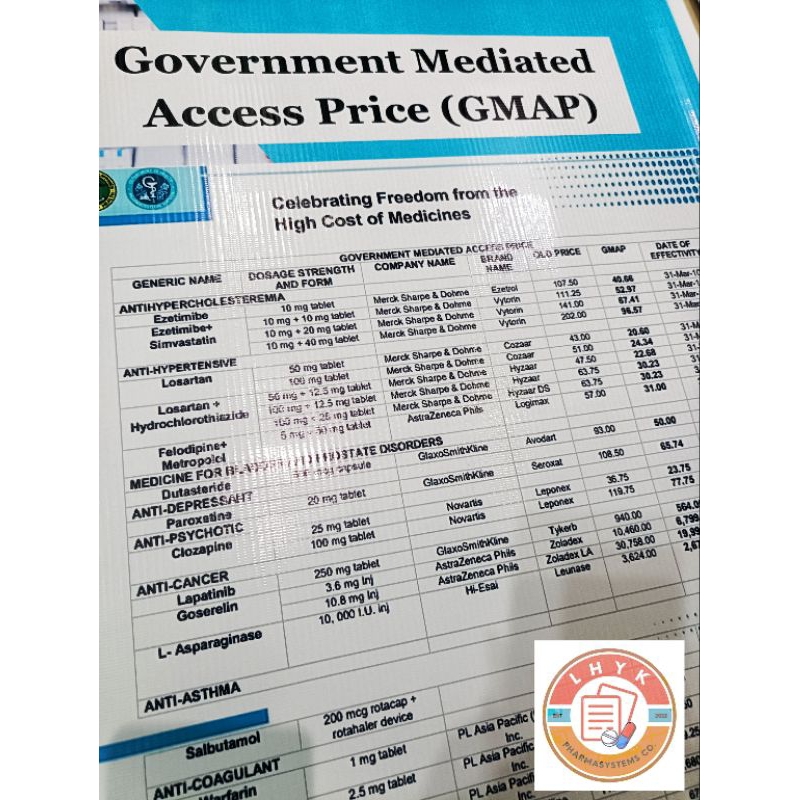 GMAP for Pharmacy (New Format) Tarp and Laminated Poster READABLE FONT ...