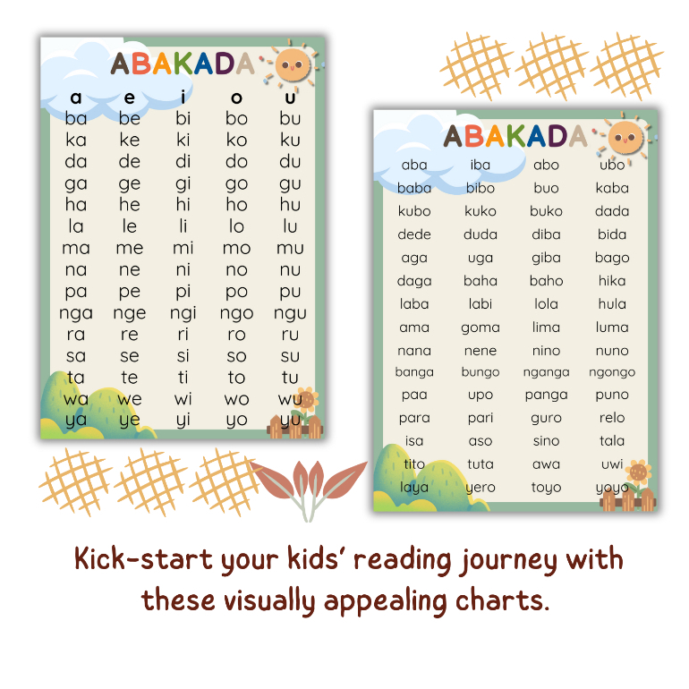 2 pc Laminated ABAKADA Chart Reading Tagalog | Shopee Philippines