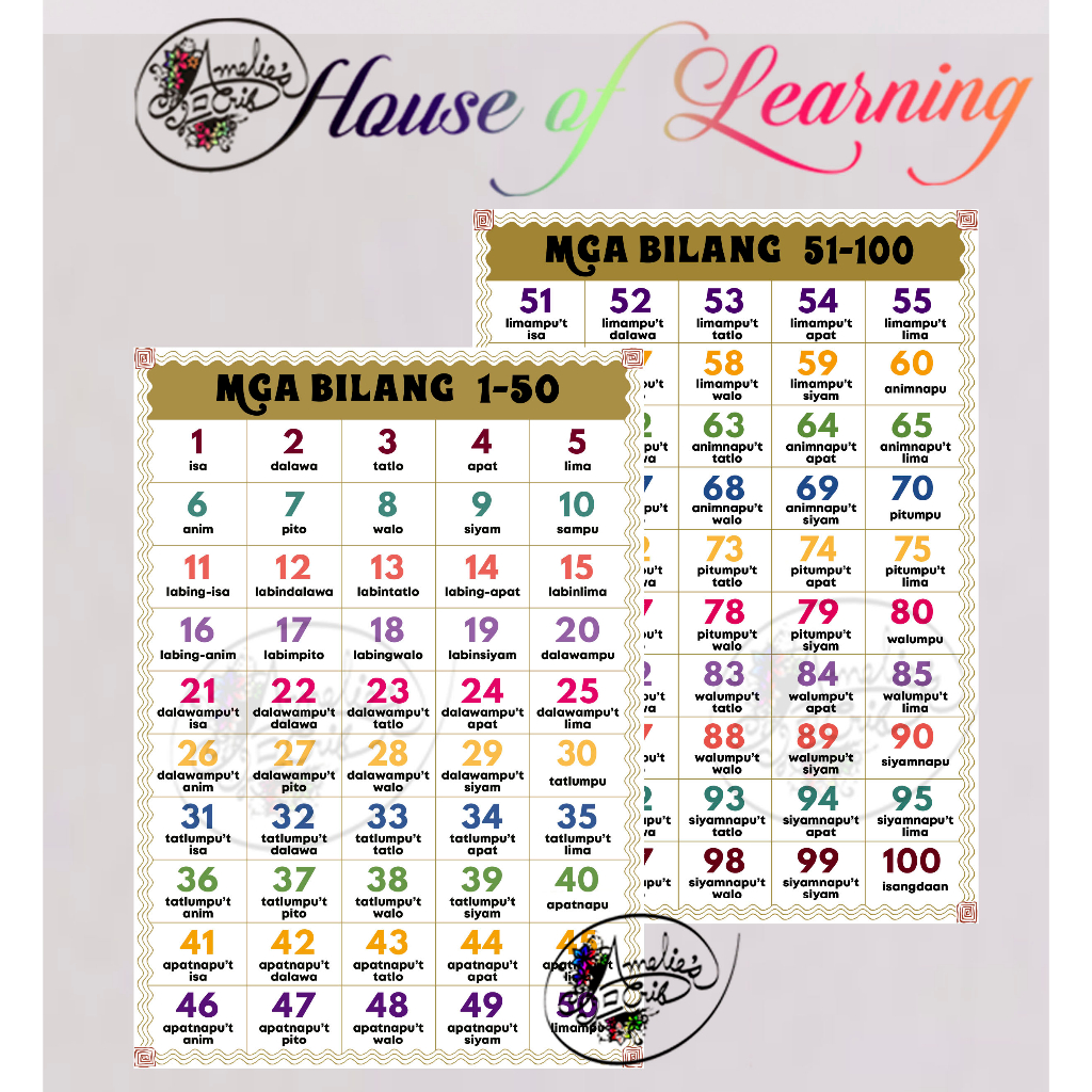 Bilang 1-100 Tagalog Numbers Laminated Educational Wall Charts A4-size ...