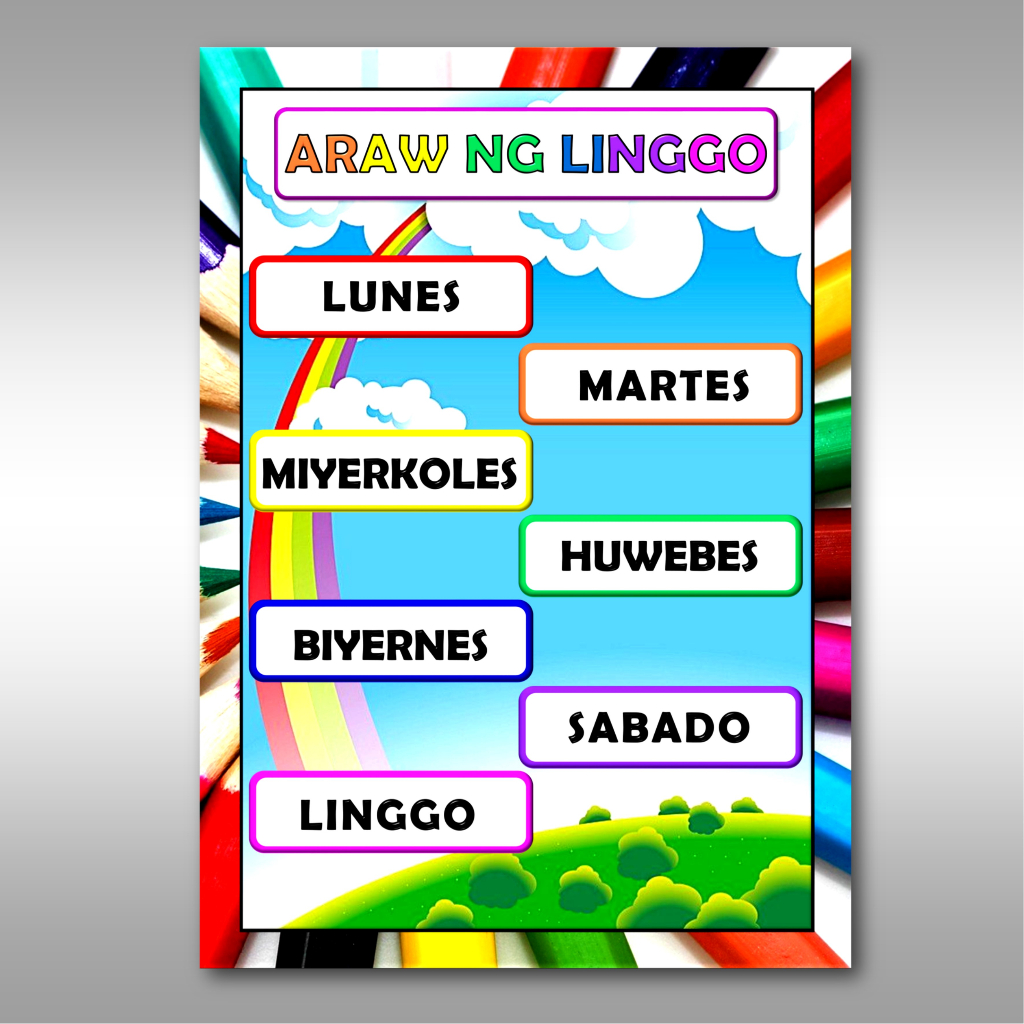 Araw ng linggo educational chart laminated wall chart | Shopee Philippines