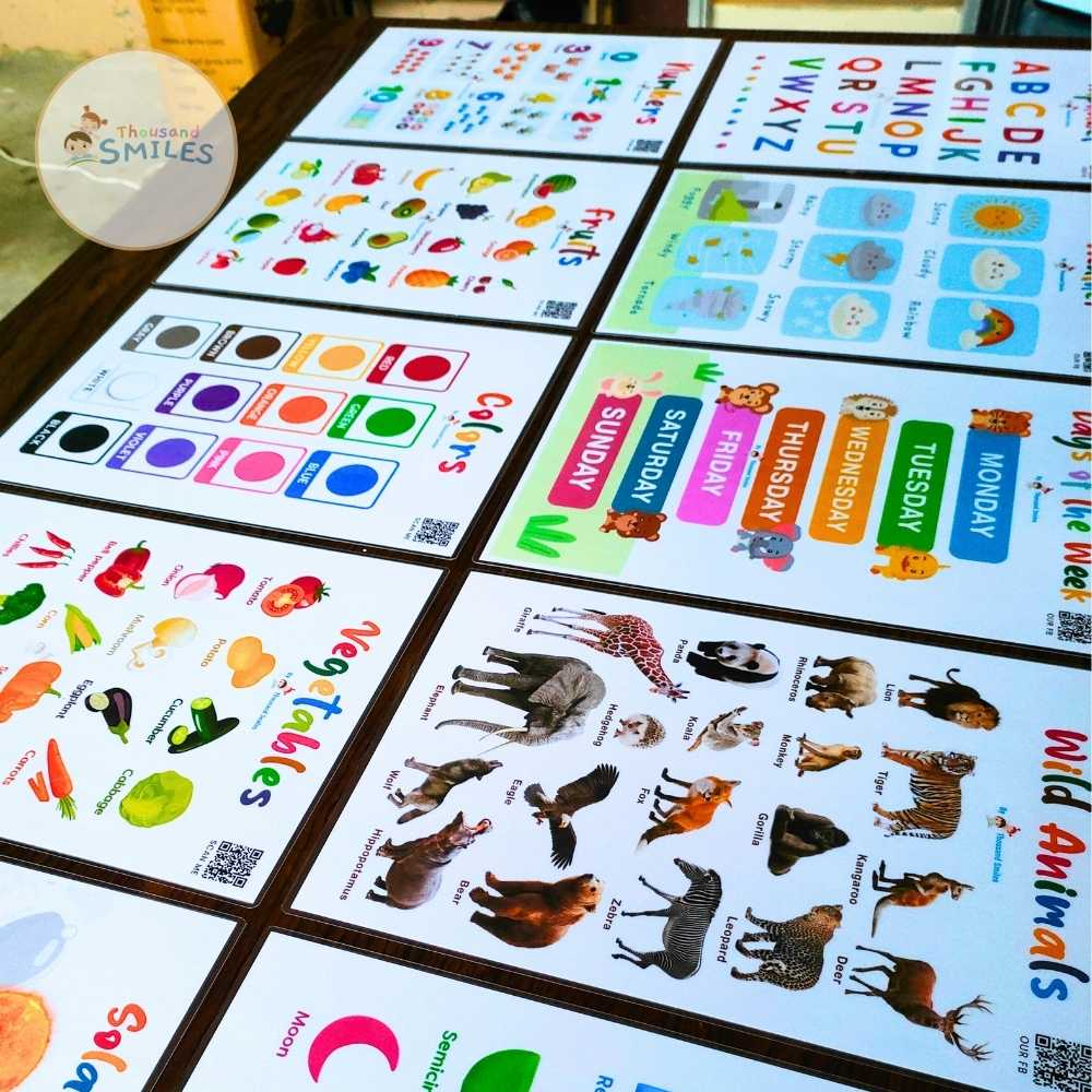 Emotions and Feelings Chart Laminated Wall Poster A4 size Educational ...