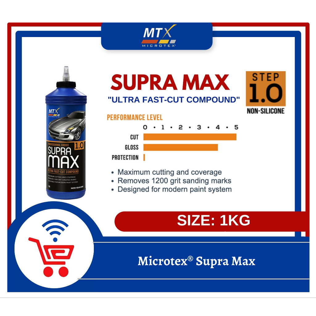 Supra Series SUPRAMAX Microtex® (1000g) | Ultra Fast-Cut Compound ...