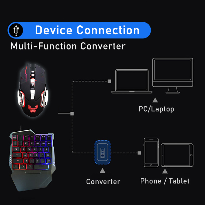 G508 4-in-1 One-Handed Gaming USB Keyboard & Mouse with Bluetooth ...