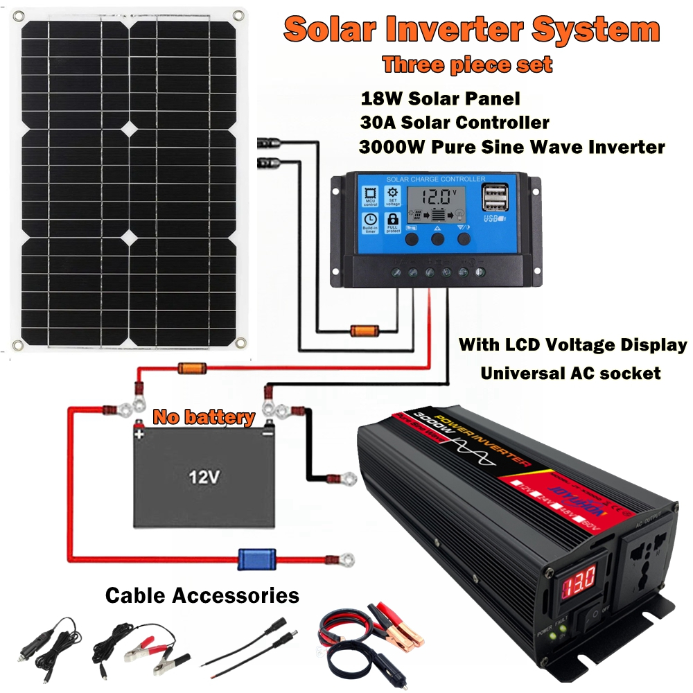 JOYUHON Solar System Set 3000W Pure Sine Wave Power Inverter+18W Solar ...