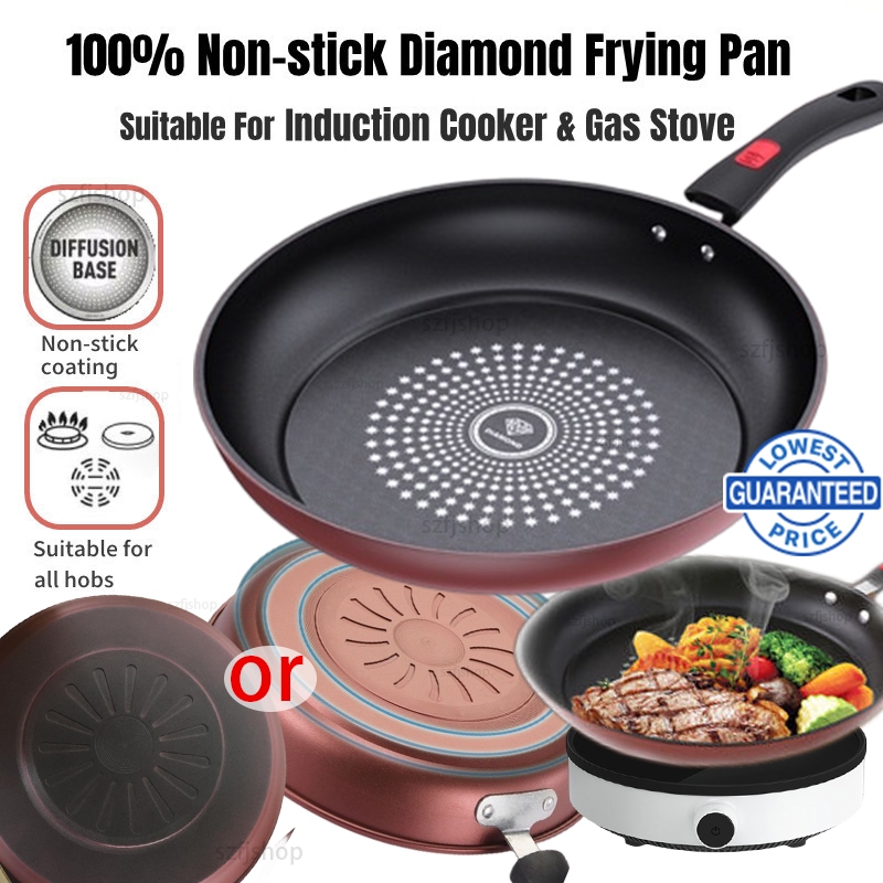 32cm/30cm/28cm Nonstick Diamond Frying Pan for Gas Stove & Induction