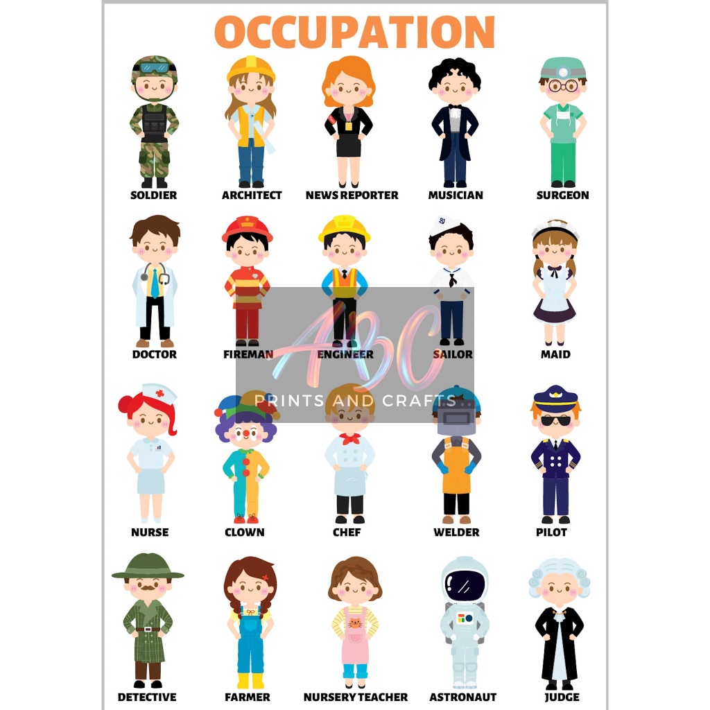 Laminated A4 Educational Wall Chart (OCCUPATION) | Shopee Philippines