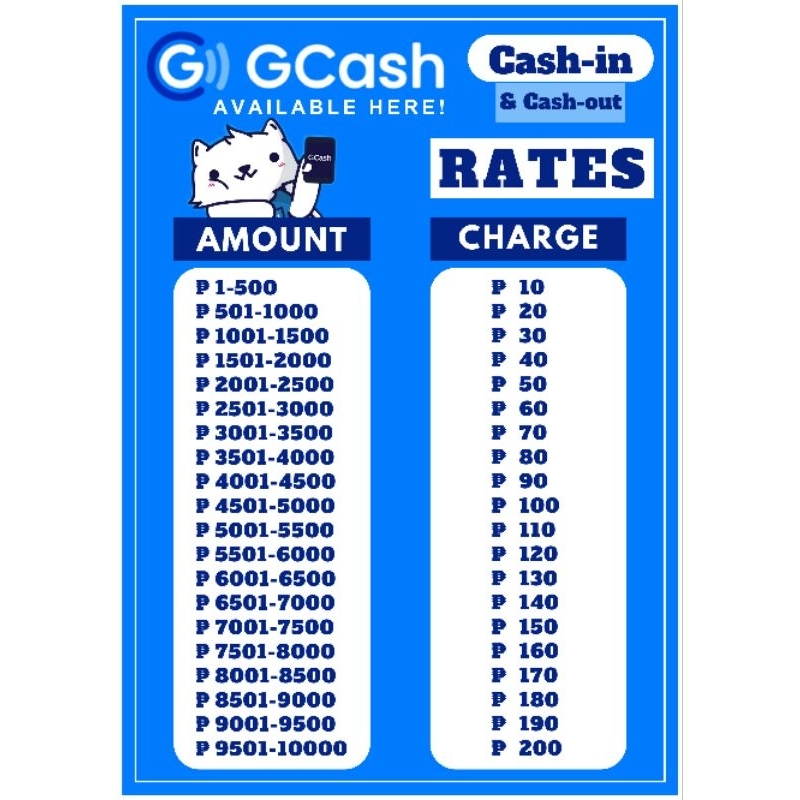 RADS LAMINATED GCASH CASH-IN & CASH-OUT RATE | Shopee Philippines