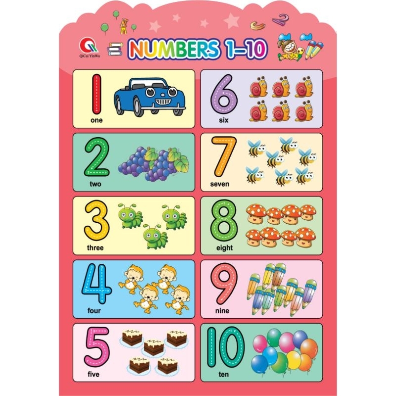 Big Size 58x42cm Educational Wall 3d Chart For Kids Learning Materials 