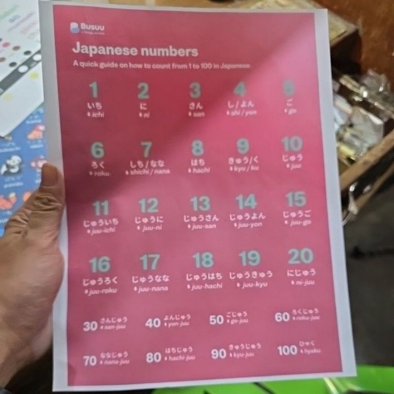 japanese/nihongo basic reviewer | Shopee Philippines