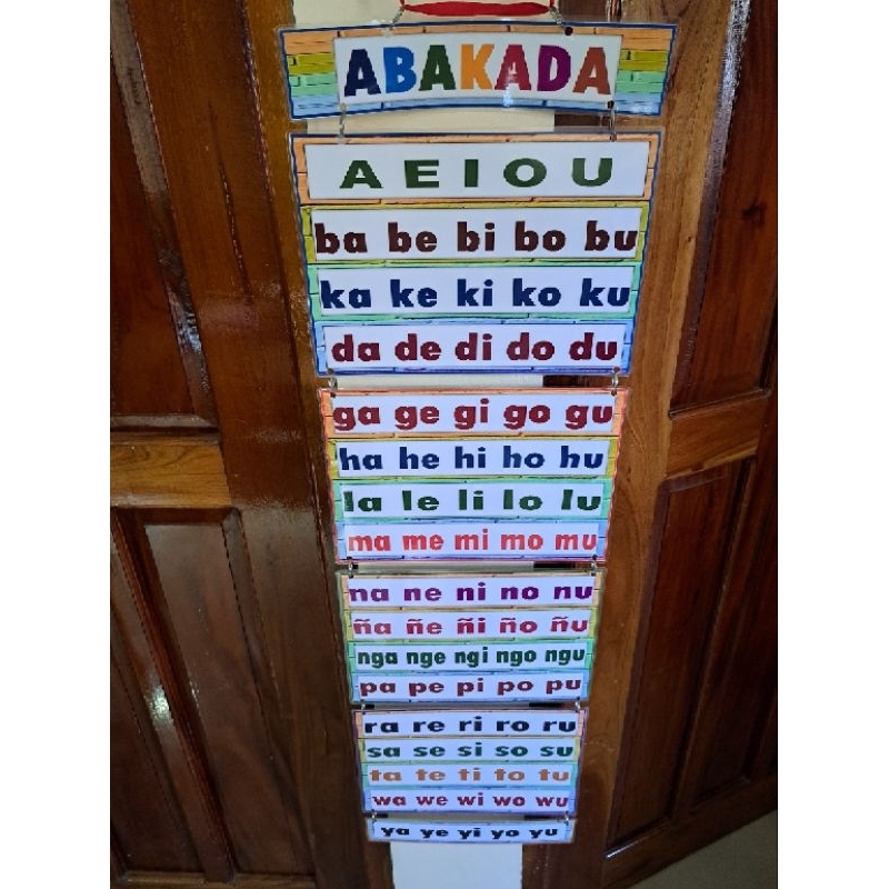 Abakada reading charts classroom design abakada for kids teacher pher