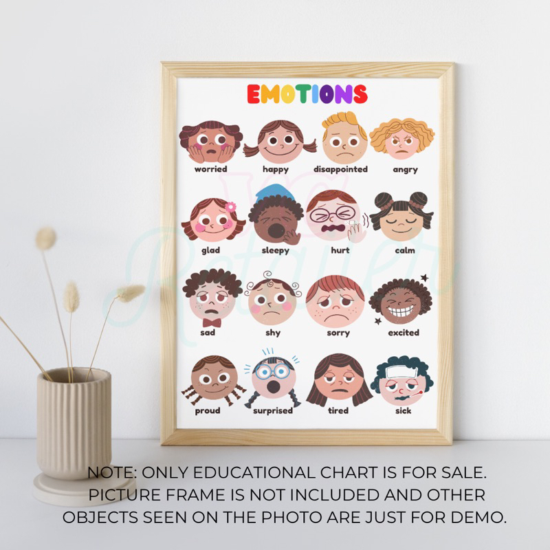 Emotions Educational Chart for Kids Toddlers Children | VC Retailer ...