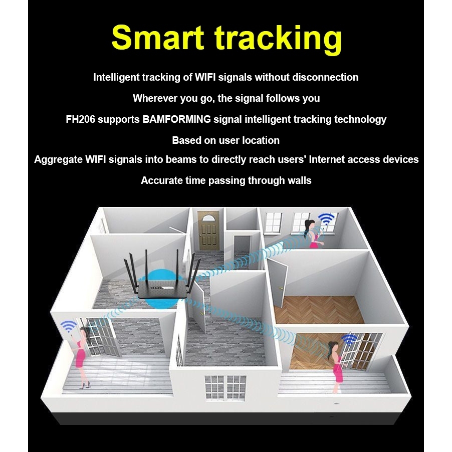 Ultra 5G internet speed Office Router wifi 6+ Can go through walls ...