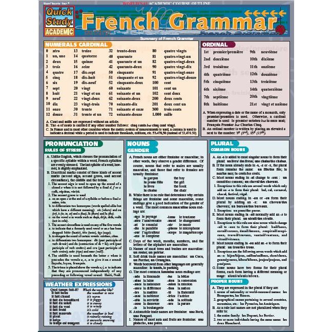 Quick Study French Grammar, Verb, and Vocabulary | A4 Size | Colored ...