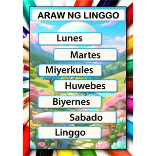 Wall Chart Days of the week Educational poster Learning chart laminated ...