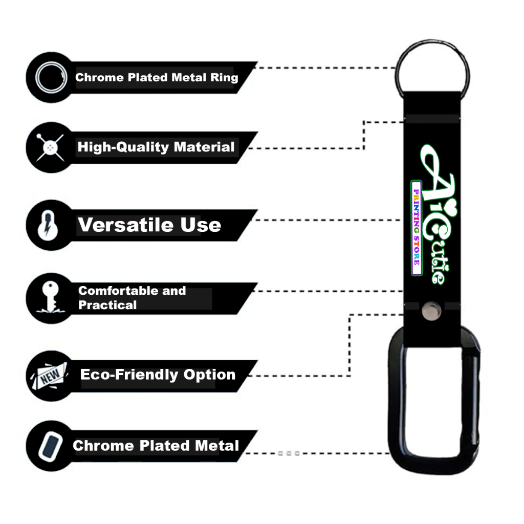 Keyholder Top Vehicle Model inspired Keychain | REF MAGNET | CALENDAR ...
