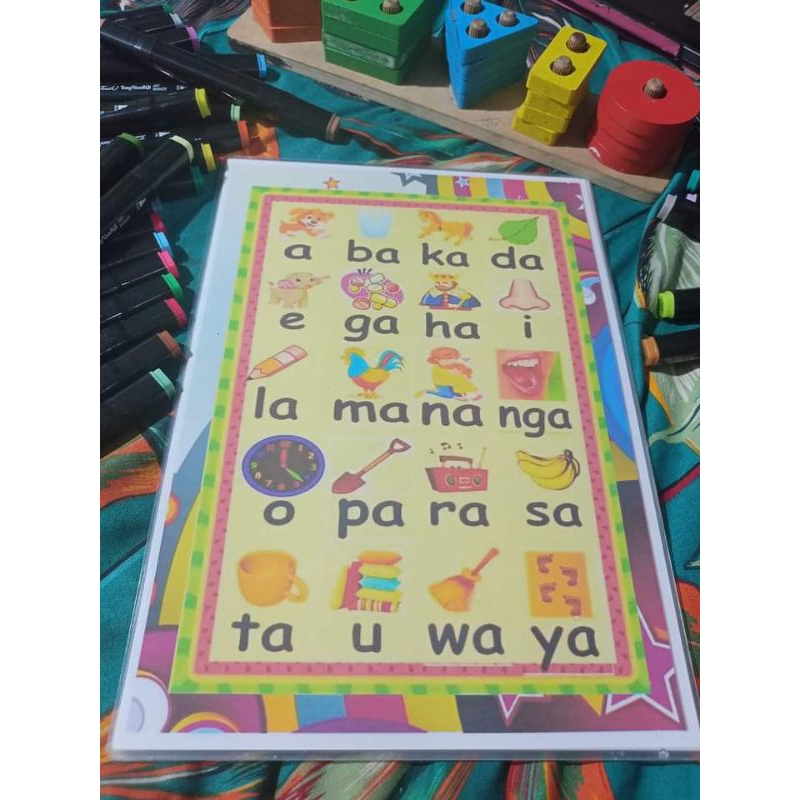 Laminated 6pcs Pagsasanay sa Pagbasa Abakada Pantig Chart Practice ...