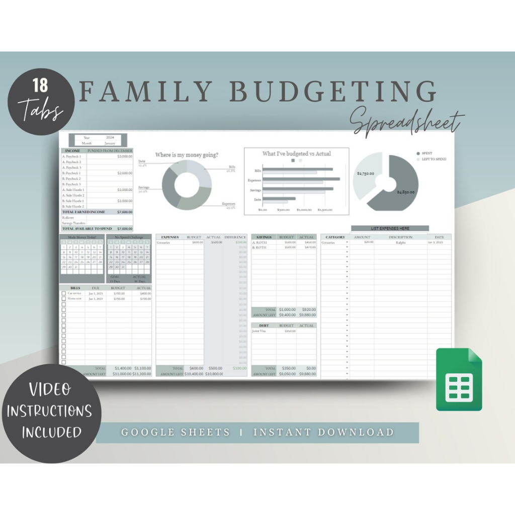 Yearly Budget Planner Google Sheets Budget Planner Budget Template ...