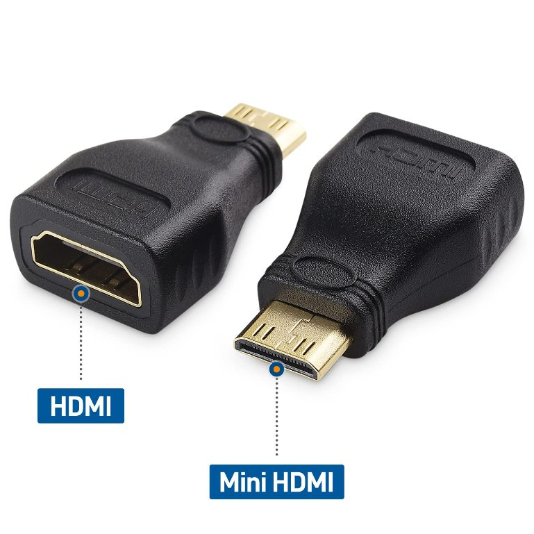 Mini HDMI to HDMI Adapter 1080P 4K Mini HDMI Male to HDMI Female ...