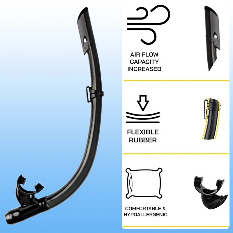 DIVI Snorkeling Set Snorkel Set for Adult Diving Mask with Snorkel Anti ...