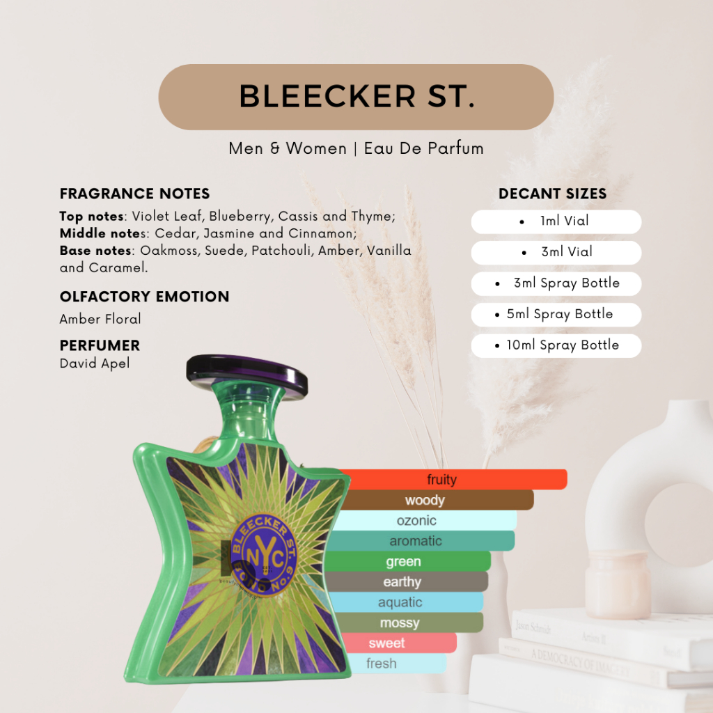 Bleecker St. EDP by Bond No 9 DECANTS only Shopee Philippines