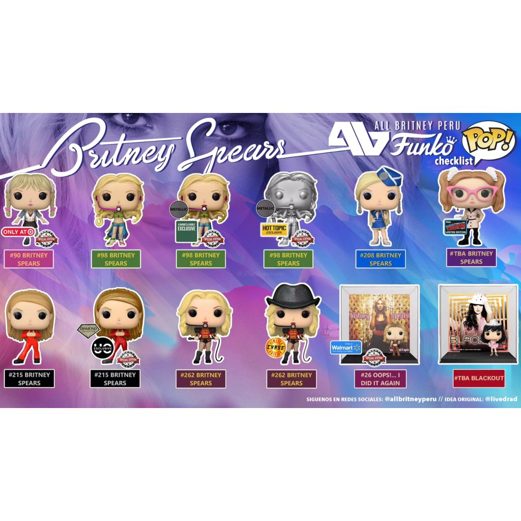 Funko Pop! Rocks: Britney Spears Collectible Vinyl Figure | Shopee ...