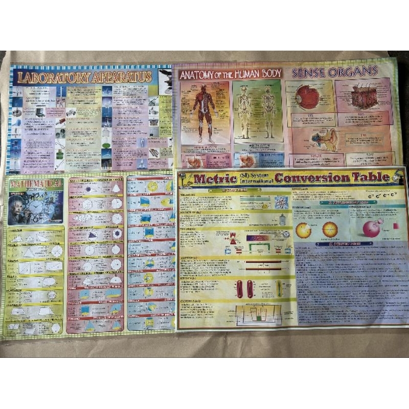 Pampletes With Cover | Shopee Philippines
