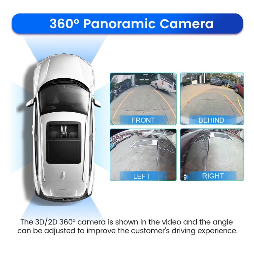 GZ Sony307 360° Panoramic Camera 3D AHD 1920x1080 Rear/Front/Left/Right ...