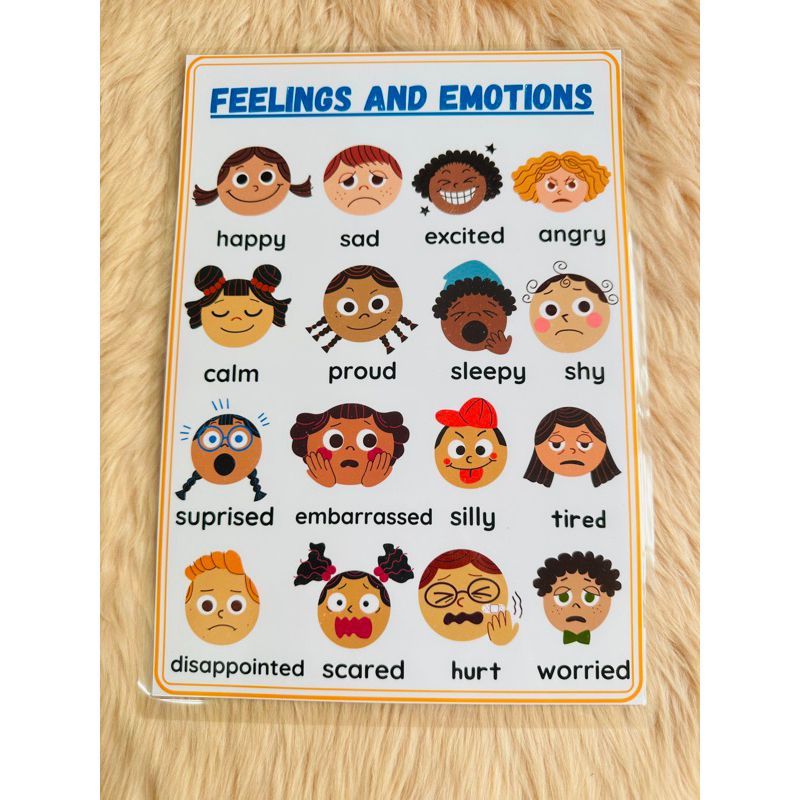 Kids Educational Wall Chart Laminated a4 size | Shopee Philippines