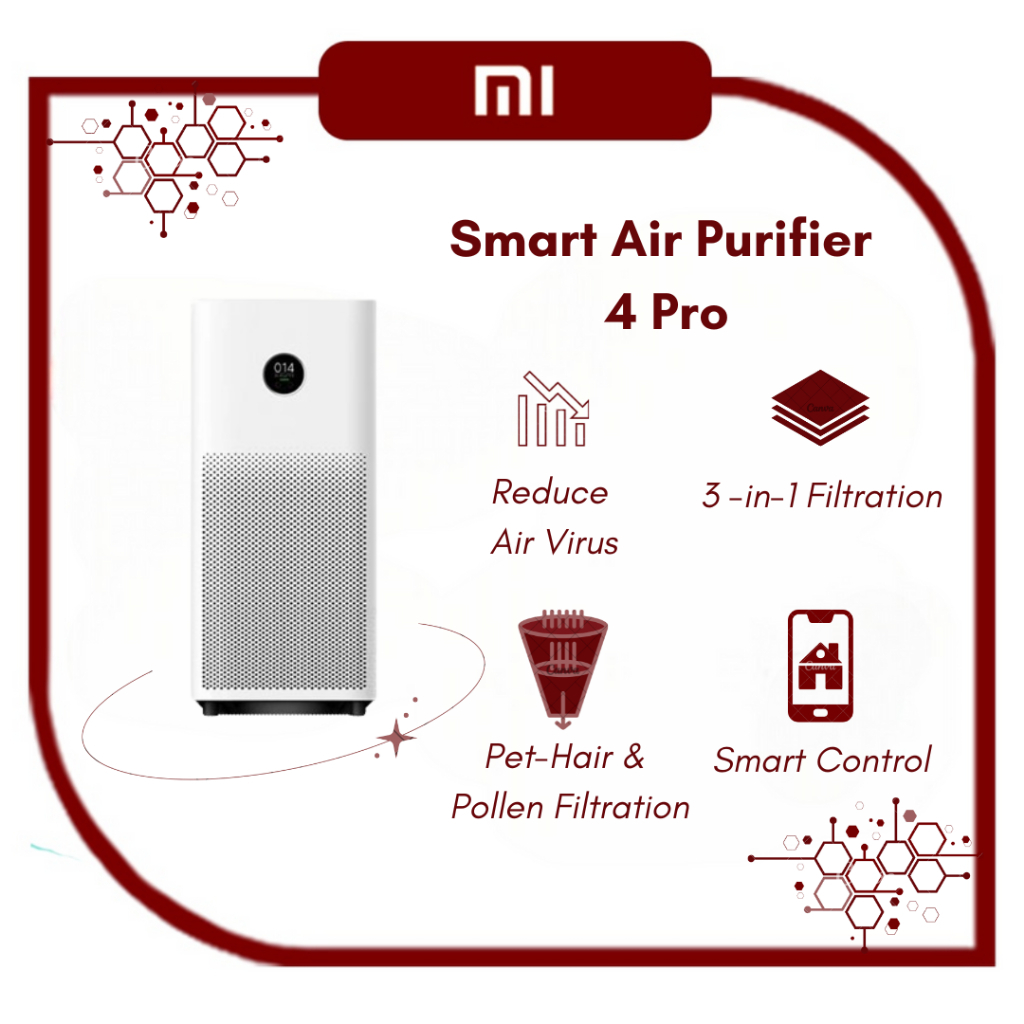 Xiaomi Mi Smart Air Purifier 4 Pro w/ 3in1 filter, dual effect sensor