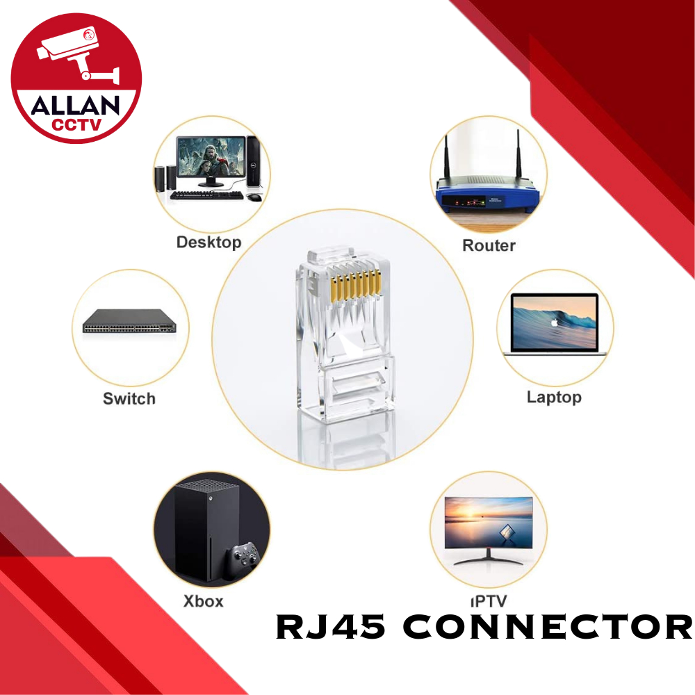 Allan 1pc Metal Shielded RJ45 Connector CAT5 CAT6 | RJ45 METAL ...