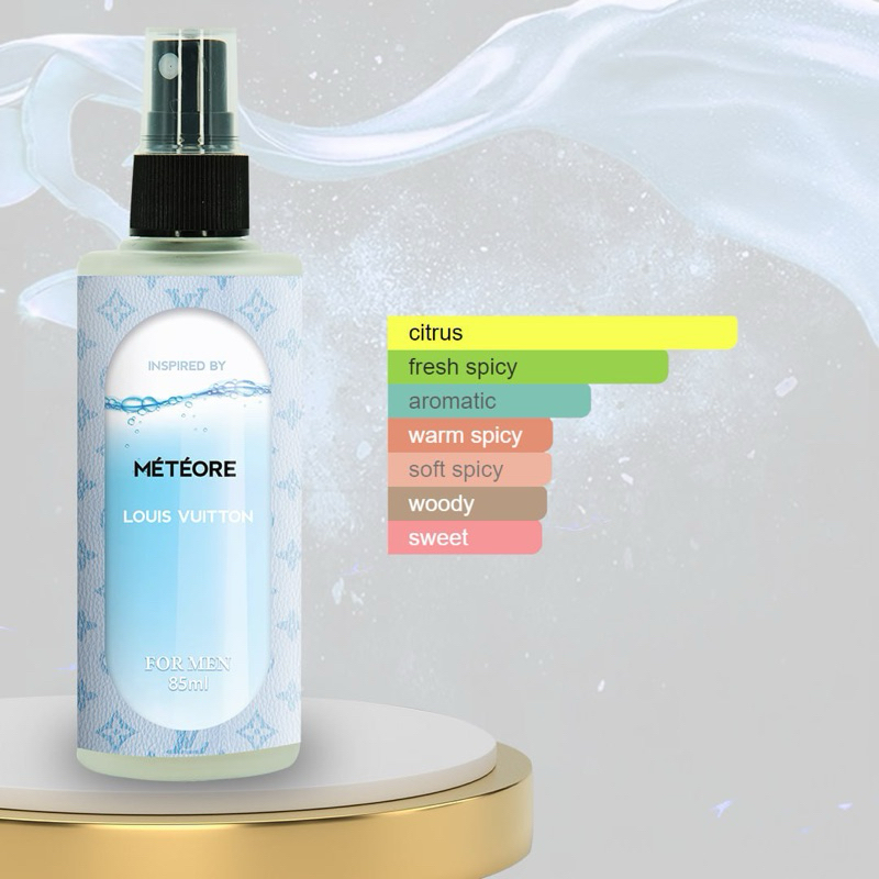 Senteurs Meteor LV 85ml | Shopee Philippines