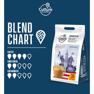 CULTURE BLENDS American Blend 3in1 Latte Coffee 20g x 30 sachets ...