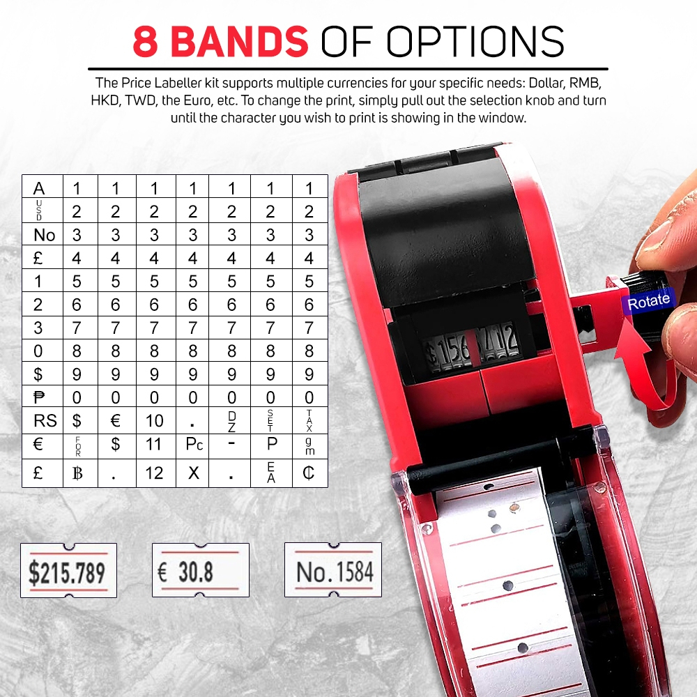 Price Tag Gun MX-5500 8-Digit Price Tagger Price Tag Labeller Price Tag ...