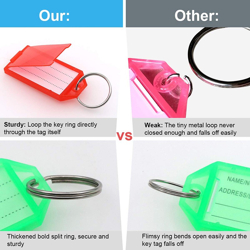 50pcs Colorful Key Tags with Ruled Blank Paper Labels Transparent ...