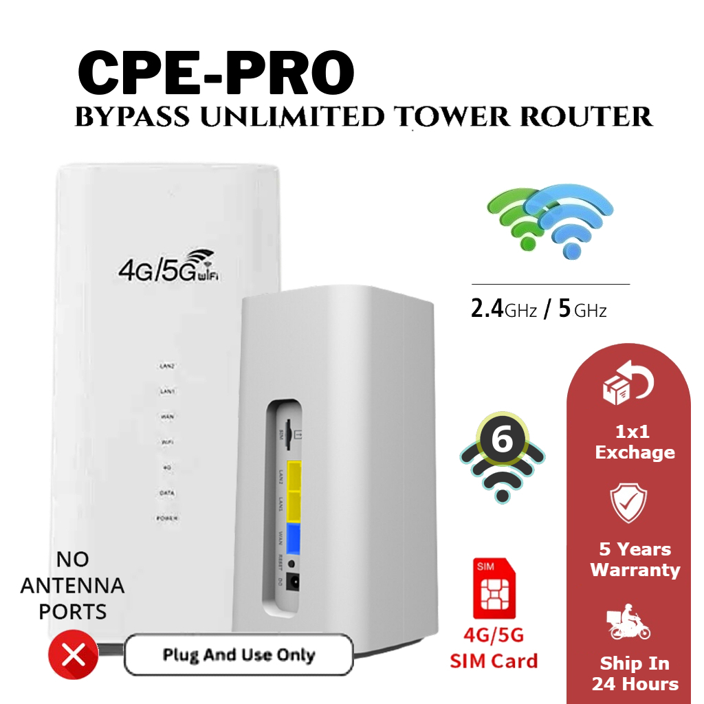 Modified Wifi Router Sim Card Modem G G Cpe Pro Lte Cat Up To