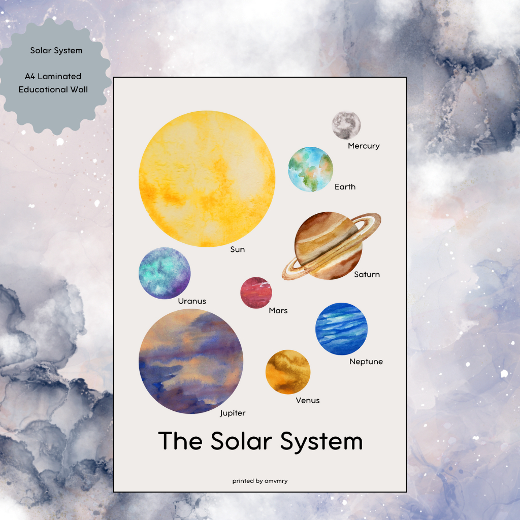 SOLAR SYSTEM A4 Laminated Educational Wall Shopee Philippines