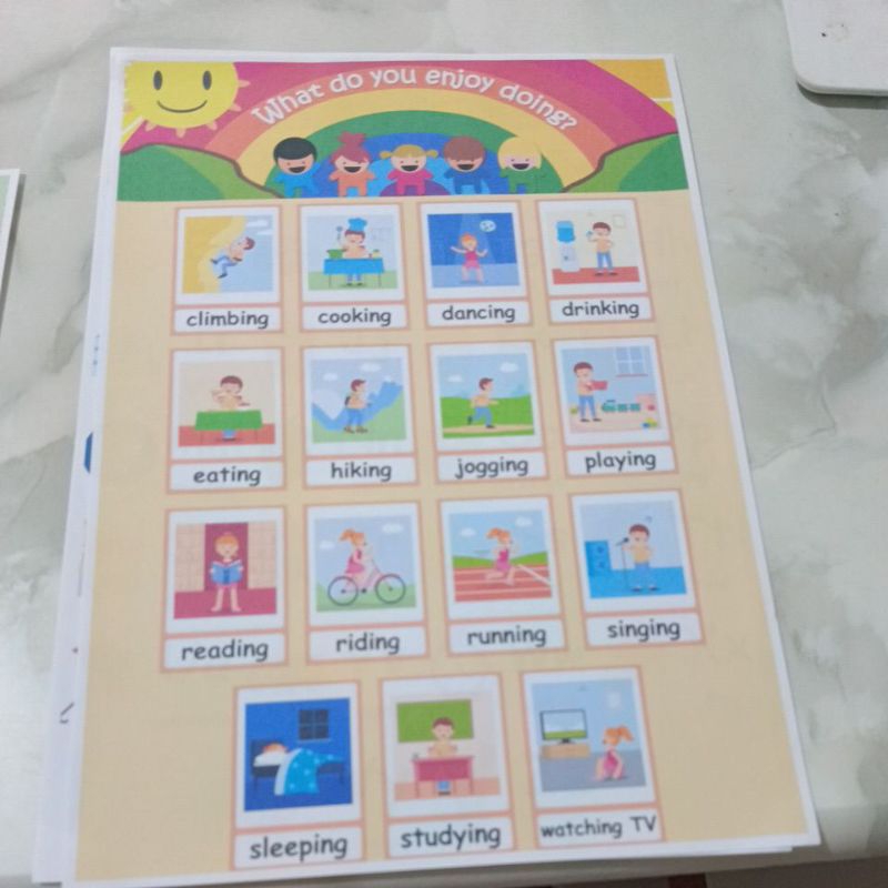 Laminated A4 Educational Wall chart | Shopee Philippines