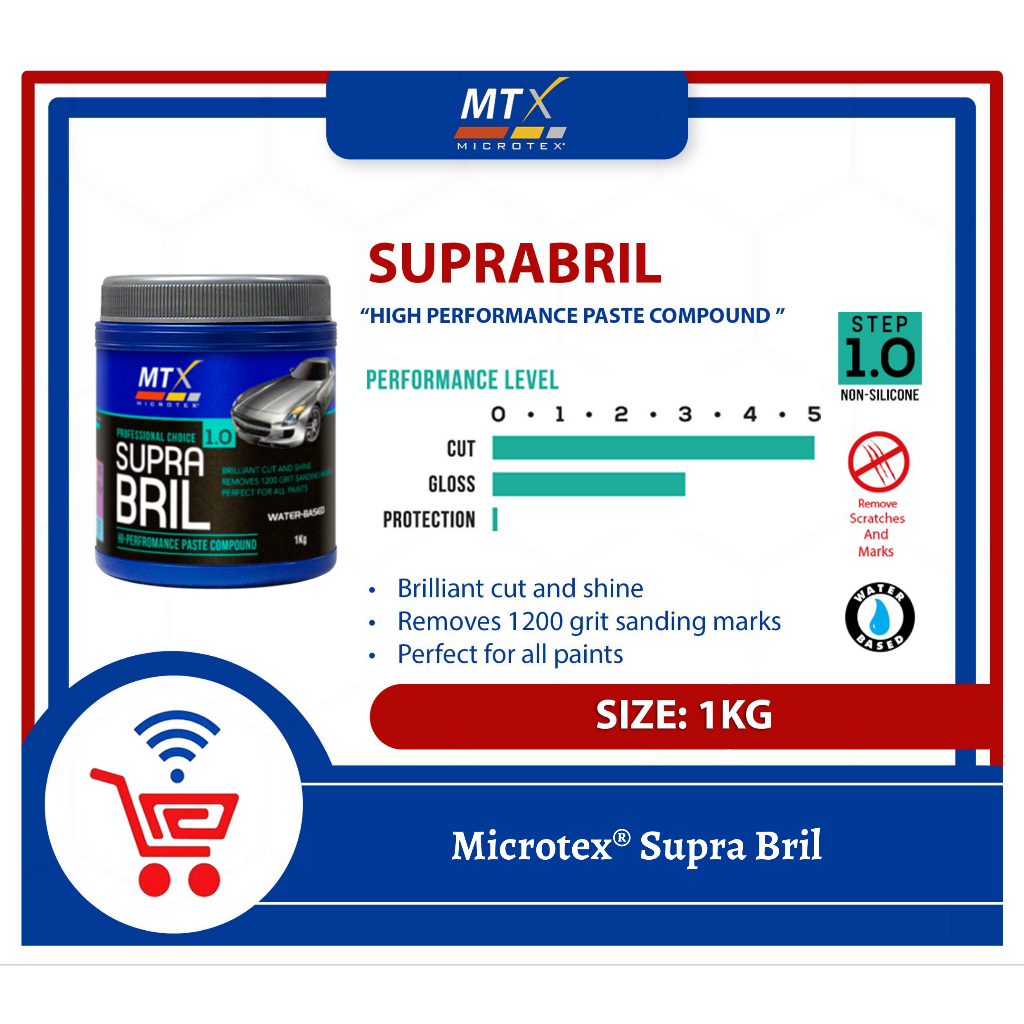 Microtex MTX Supra Series SupraBRIL High Performance Paste Compound ...