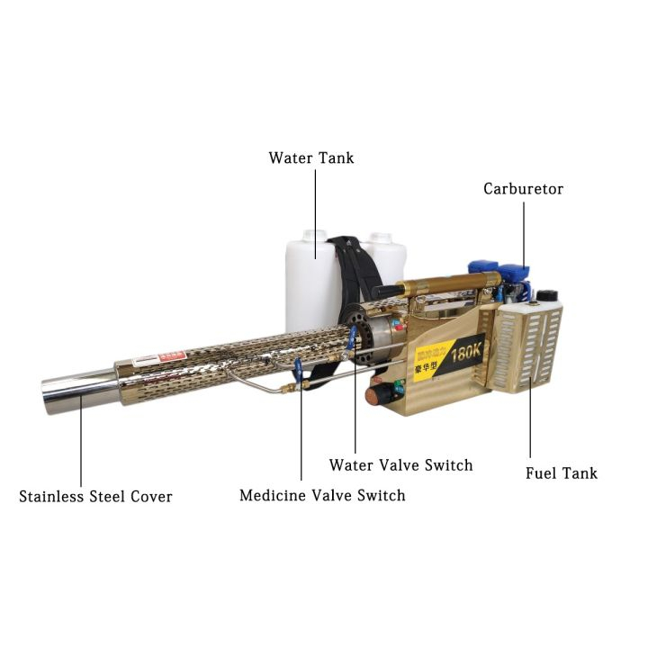 Thermal Fogging Machine Farm Garden Disinfection Sprayer Fog for ...