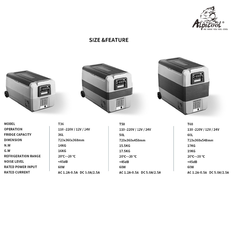 Alpicool T Series Portable Fridge Compressor Refrigerator with Wheel ...
