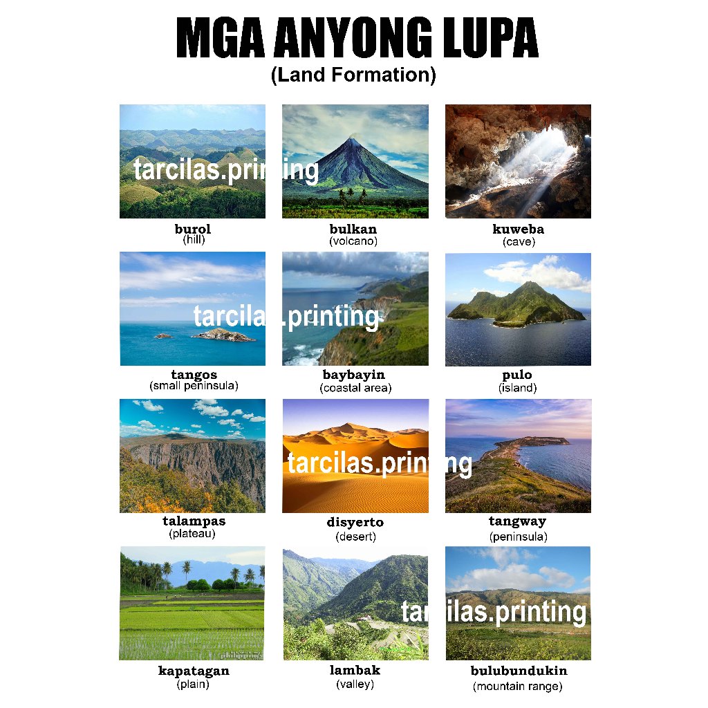 Anyong Lupa Anyong Tubig Chart A4 Laminated High Print Quality | Shopee ...