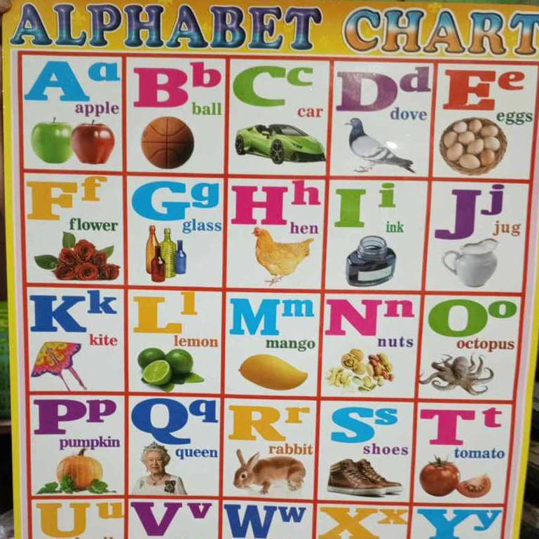 chart for kids alphaber numbers shape color (49x67cm) | Shopee Philippines