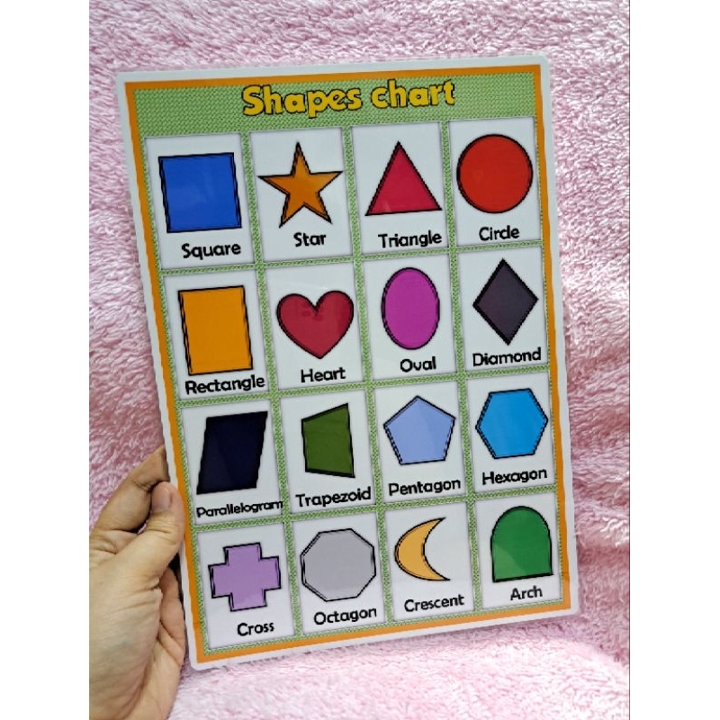 SHAPES laminated chart for kids A4 size | Shopee Philippines