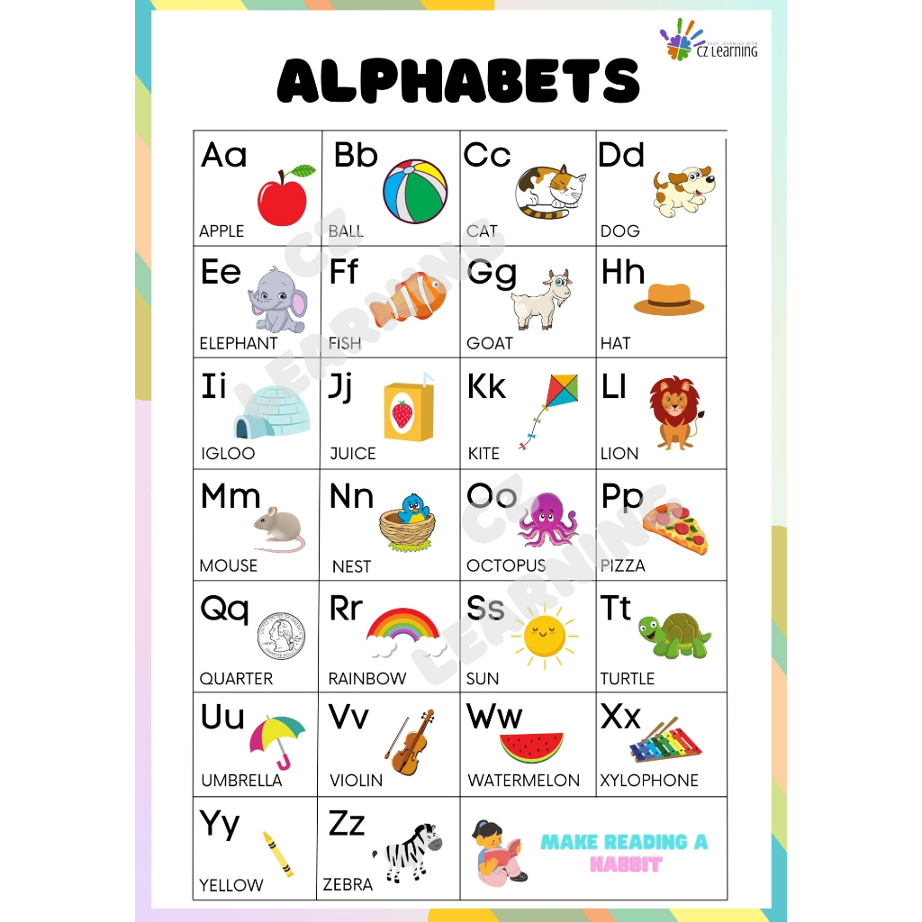 ALPHABET Laminated Educational Wall Chart for kids - Size A4/Learning ...