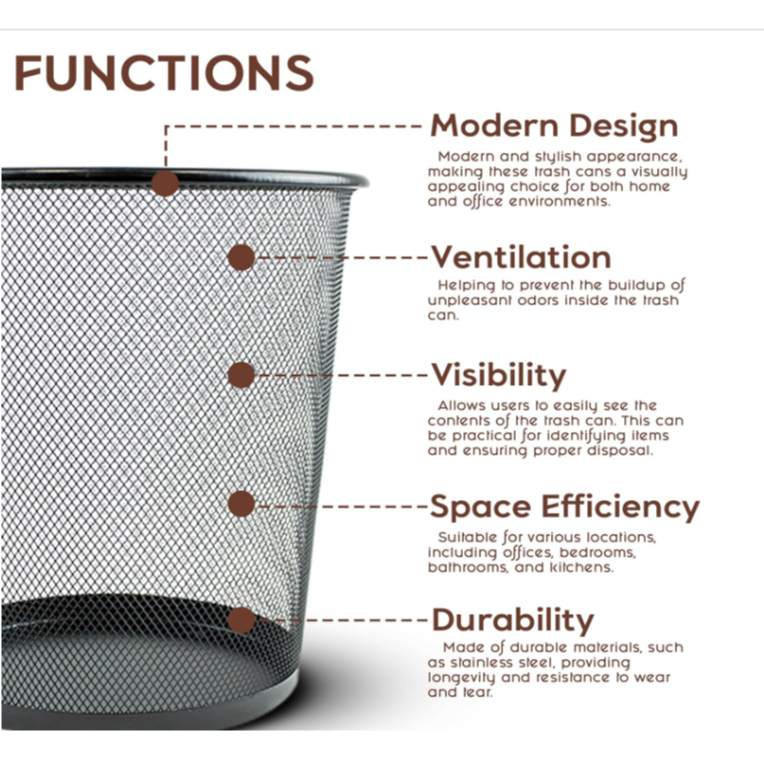 Mesh Dustbin Trash Can Wastebasket, Dust Bin Without Lid, Round Metal ...
