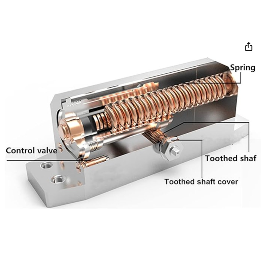 Automatic Door Closer Hydraulic Spring Door Closer for 25-85kg Door ...