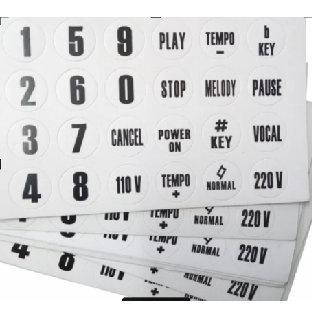 5pcs Set Number Stickers (also used in videoke button) | Shopee Philippines