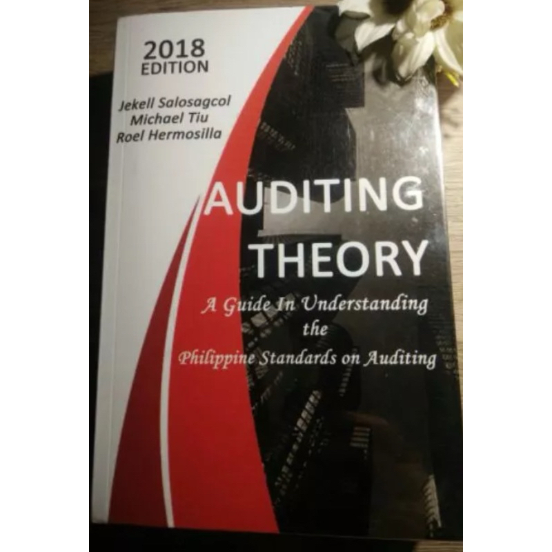 Auditing Theory Salosagcol Shopee Philippines 0835