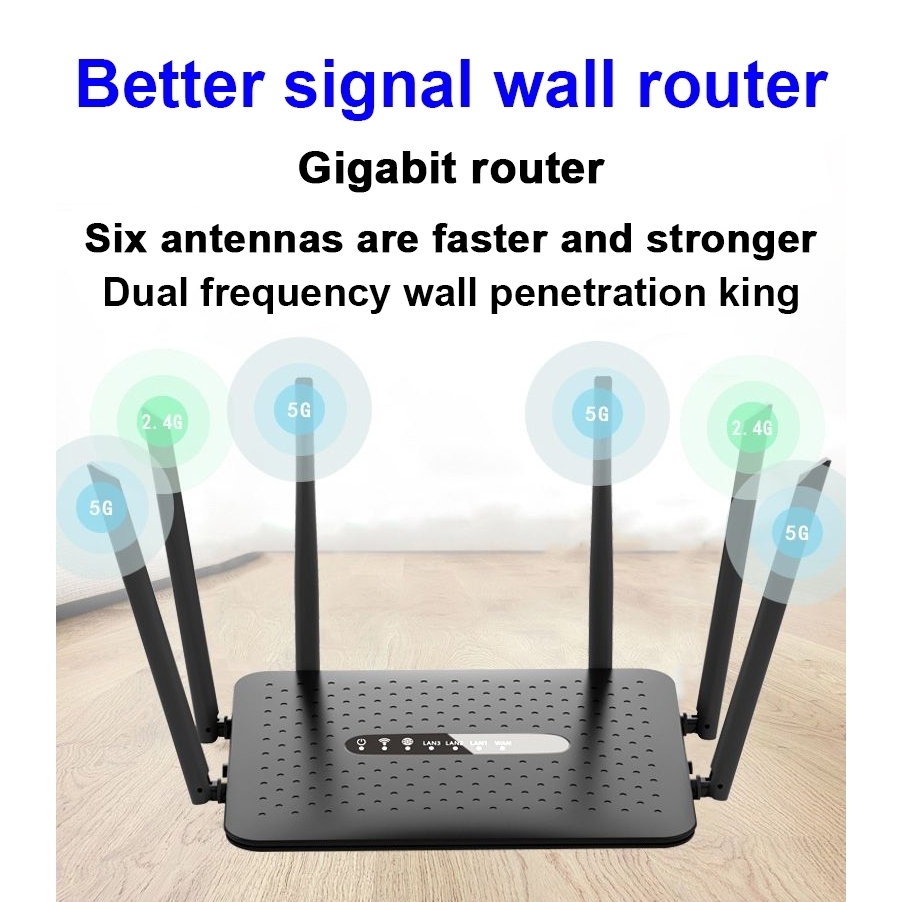Ultra 5G internet speed Office Router wifi 6+ Can go through walls ...
