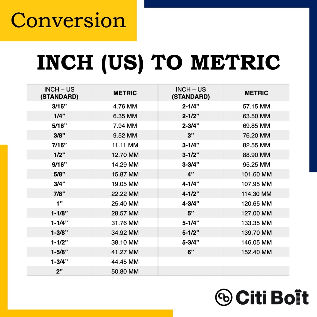 1pc Hi Tensile Stud Bolt Ft. Thread Rod w/ Nut & FW / HT Fully Threaded ...